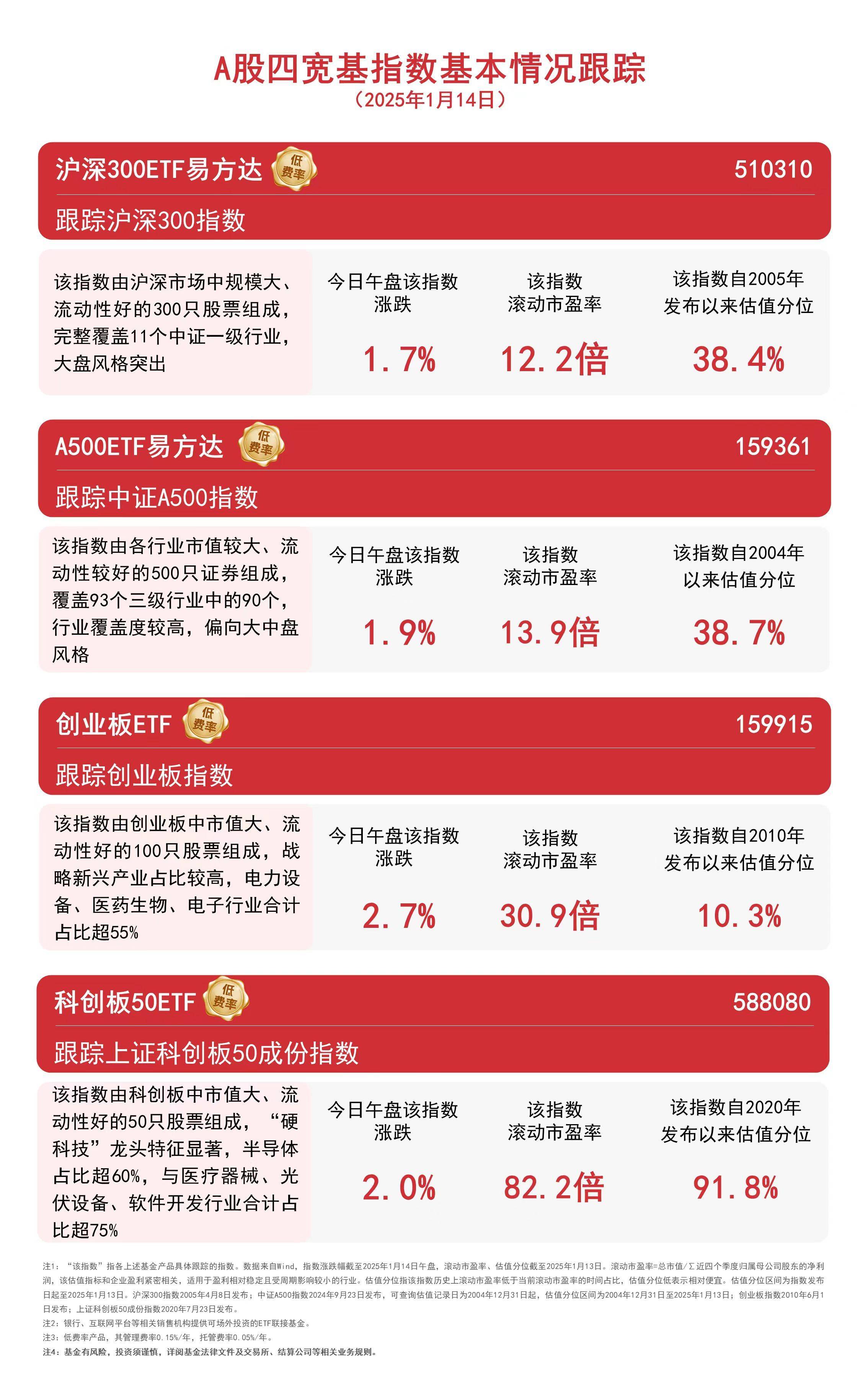 A股市场强劲反弹:区块链技术或成推动力?