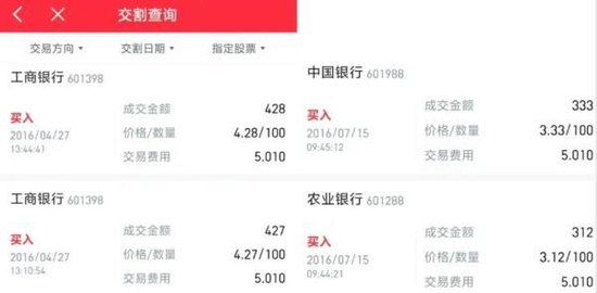 银行股异军突起:八年前的3300元投资,如今浮盈超200%!
