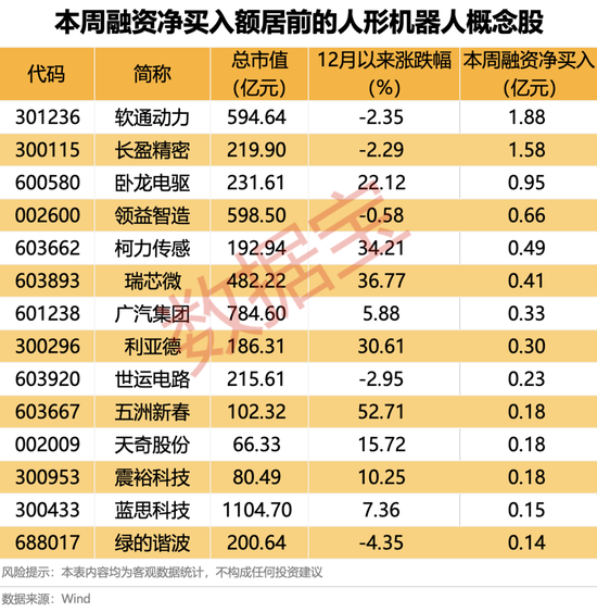人形机器人热潮:得润电子财务问题与产业投资机遇并存