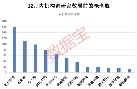 人形机器人热潮:得润电子财务问题与产业投资机遇并存