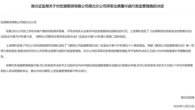 年末监管趋严,逾百家期货公司领罚单:咨询业务、投资者适当性成重灾区