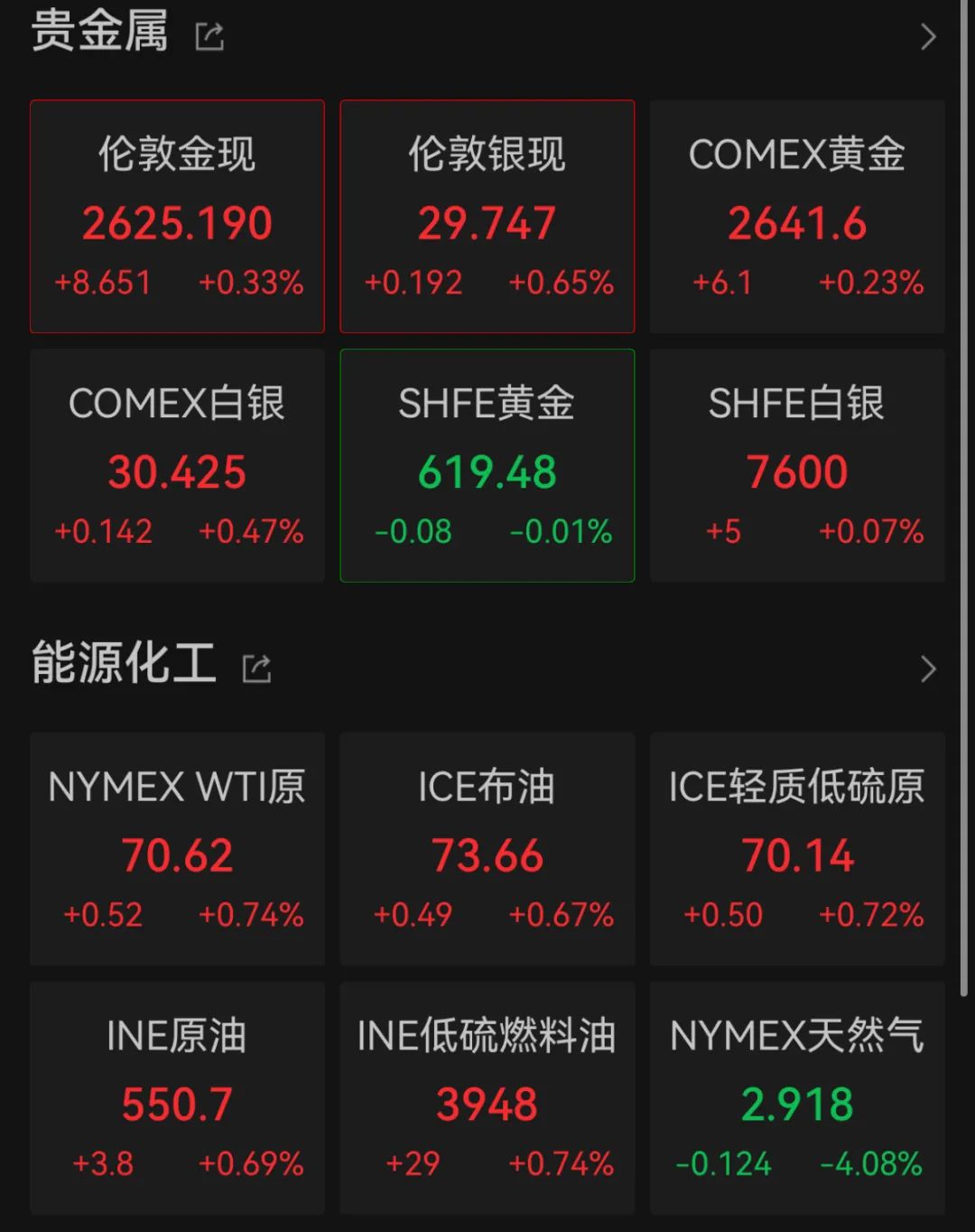 圣诞节后全球市场震荡:美股低开,土耳其降息,韩国总统弹劾案开审