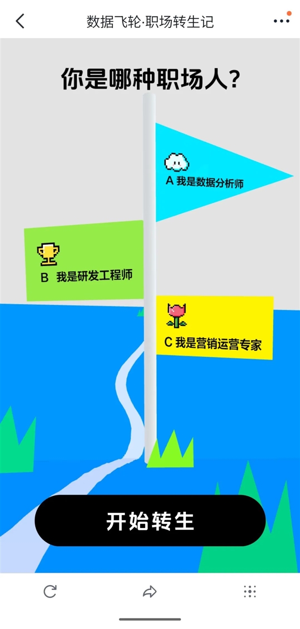 AI驱动的数据飞轮2.0:一场由数据分析引发的文明重塑