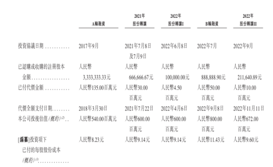 优乐赛赴港上市:业绩增长与潜在风险并存