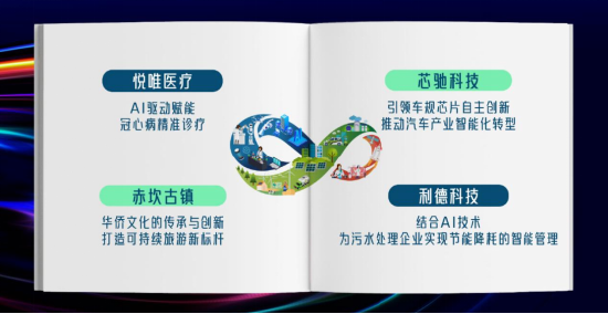 2024北京PE论坛:绿色科技、硬科技与AI驱动可持续投资