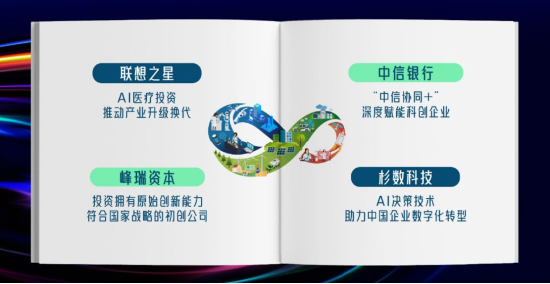 2024北京PE论坛:绿色科技、硬科技与AI驱动可持续投资