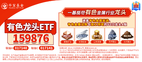 年末收官:有色金属板块强势反弹,配置价值几何?